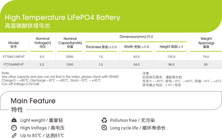 高溫磷酸鐵鋰黄瓜影院免费看入口電芯參數特點,黄瓜视频破解版新能源,鋰黄瓜影院免费看入口廠家,專業定製鋰黄瓜影院免费看入口